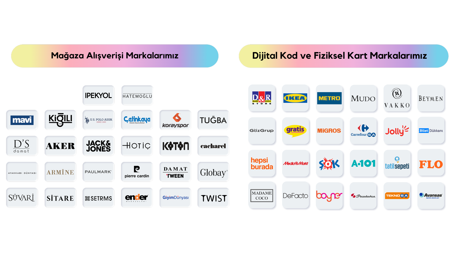 GiftPay Markalar