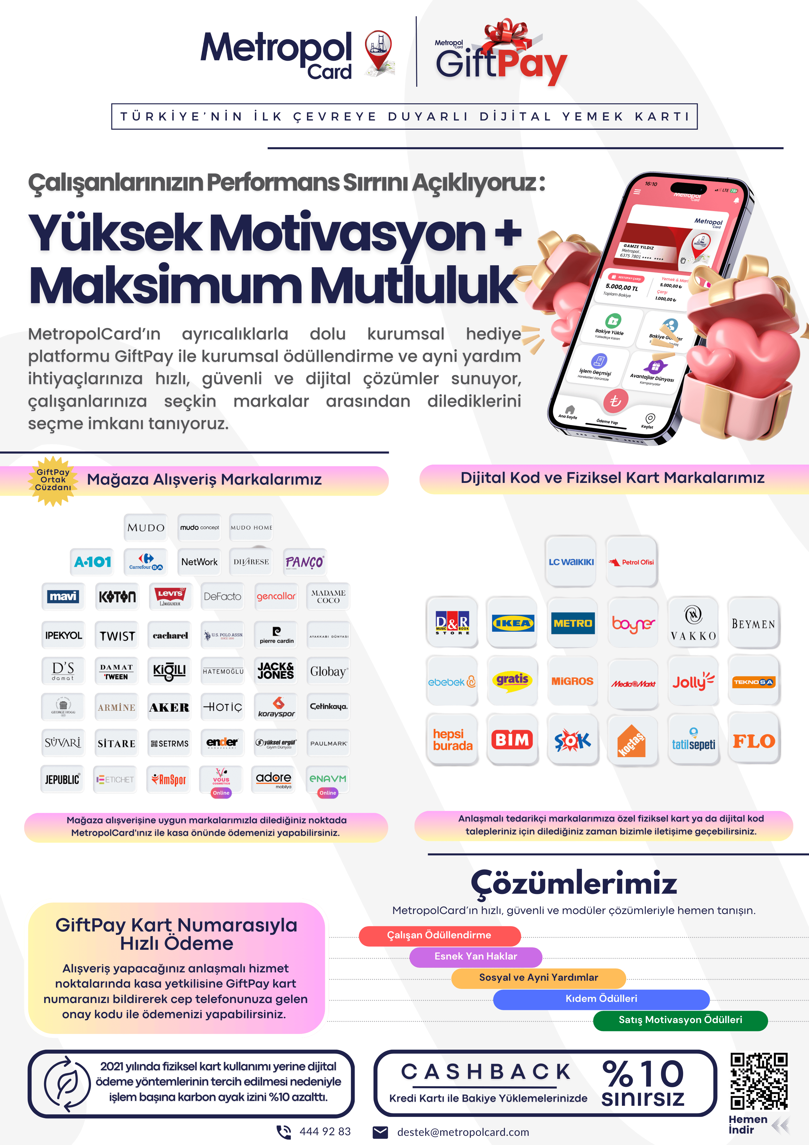 MetropolCard-GiftPay-2025-v1