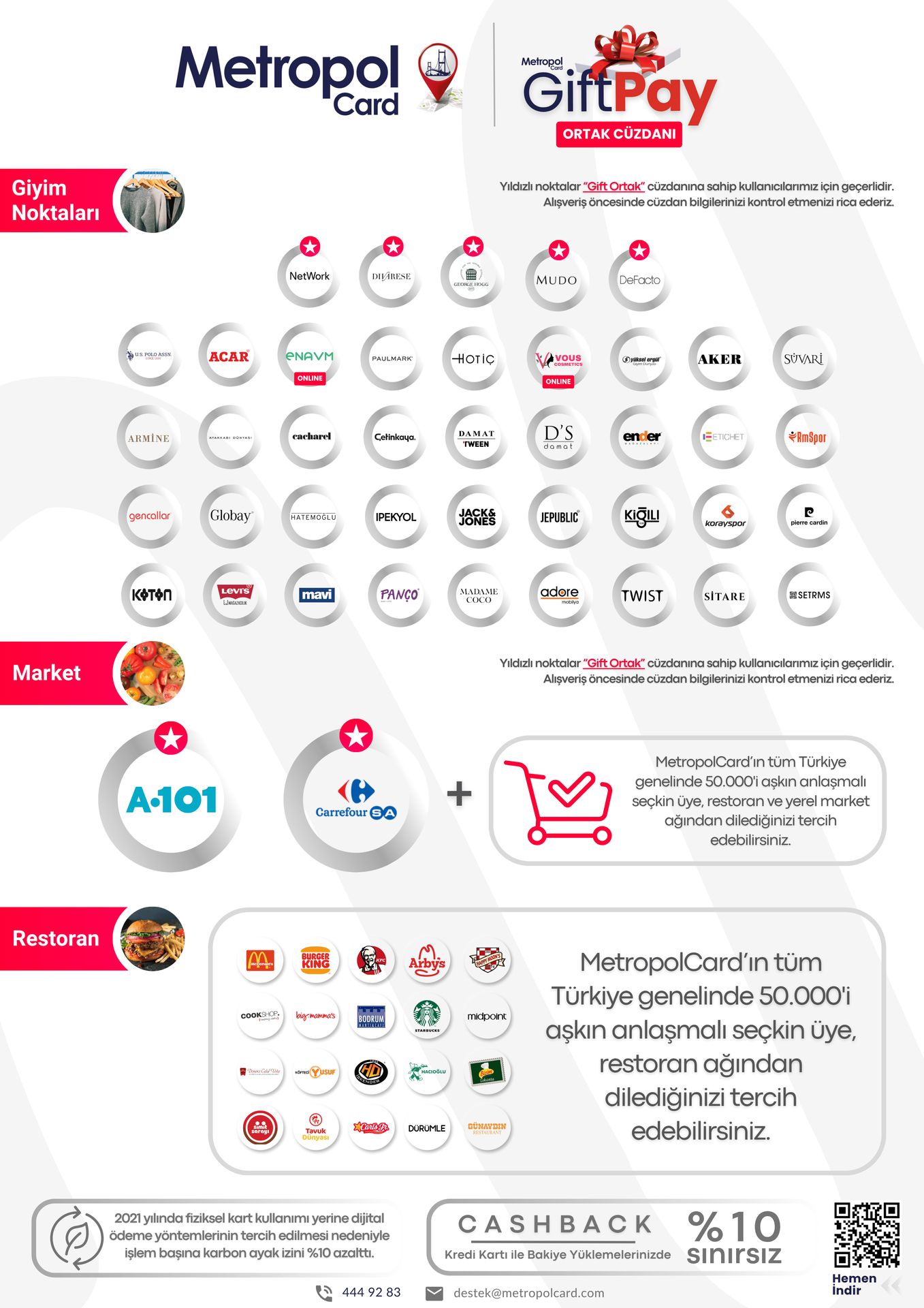 MetropolCard-GiftPay-2025-v2