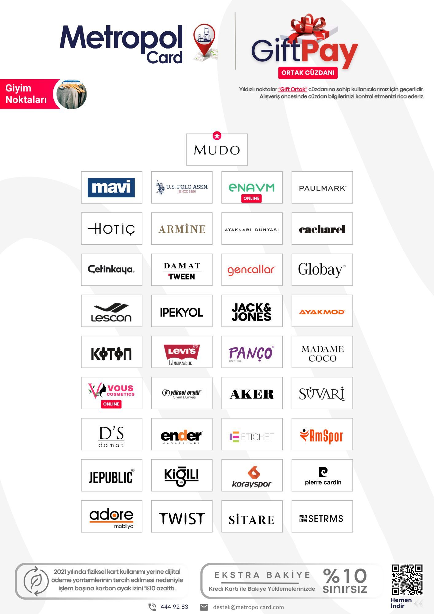 MetropolCard GiftPay 2025